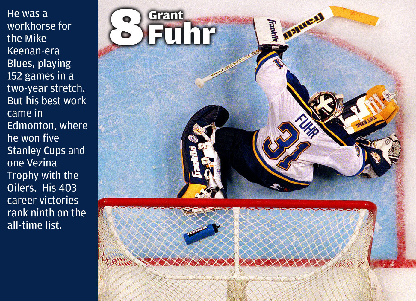 Grant Fuhr